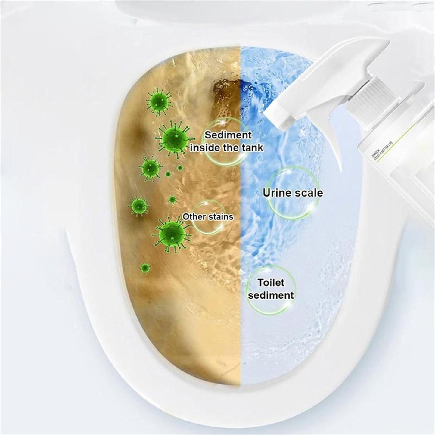 Multi-Purpose Oxalic Acid Stain Removal Spray 300ML (Buy 1 Get 1 FREE)